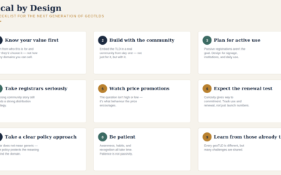 Local by Design: Practical Advice for the Next Generation of geoTLDs