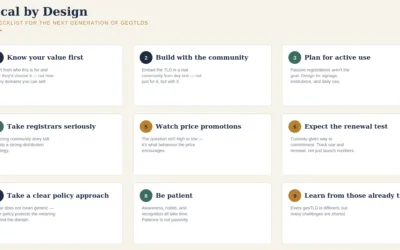 Local by Design: Practical Advice for the Next Generation of geoTLDs