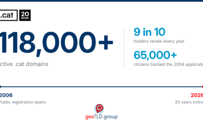 Twenty years of .cat: lessons for new geoTLDs | GeoTLD Group